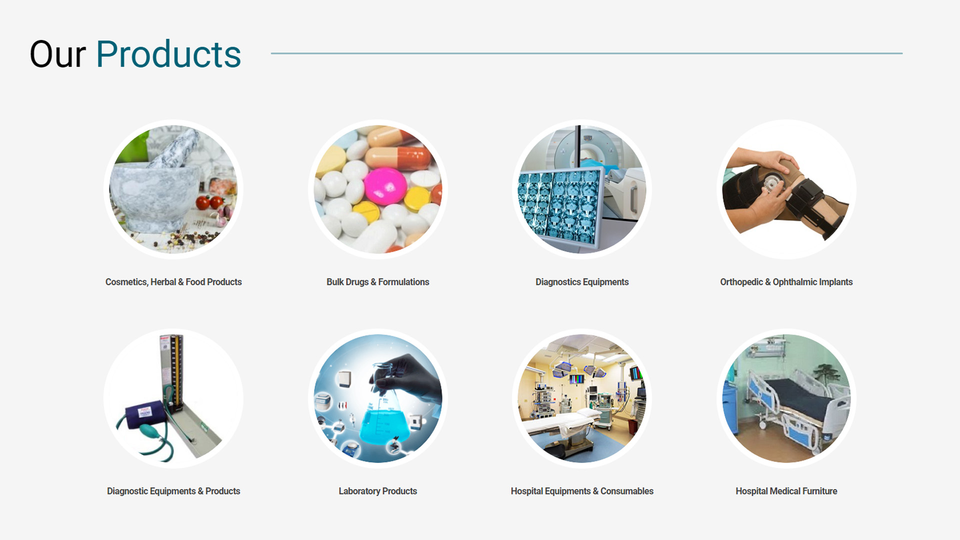 Ronak Pharma Turkey