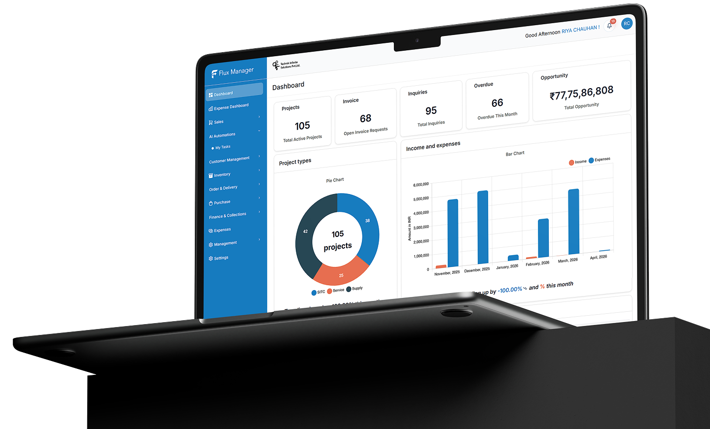 Flux Manager ERP-Lite Platform