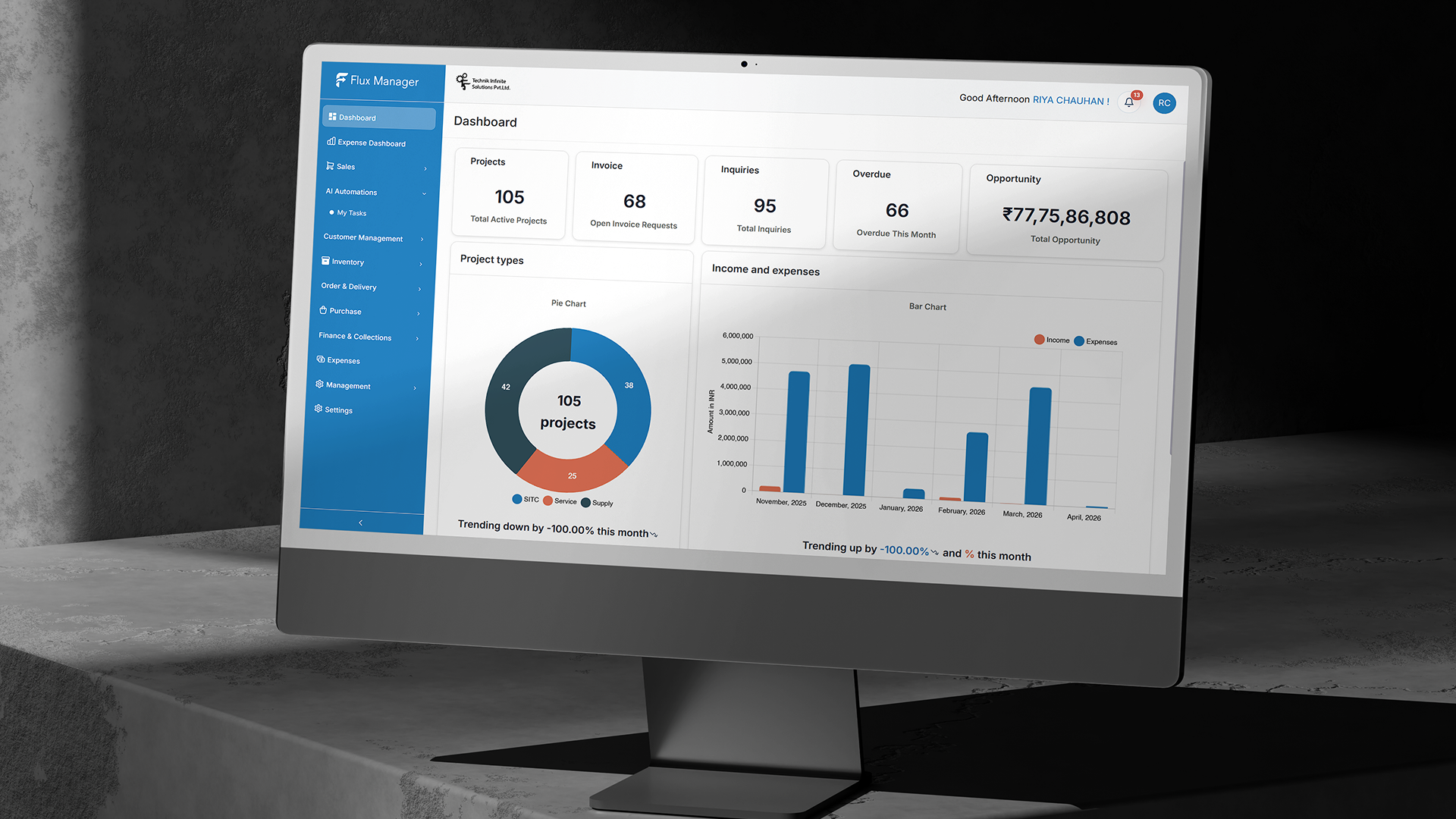 Flux Manager